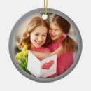 Search for mothers day christmas tree decorations Typography