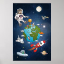 Search for around posters Astronaut
