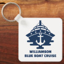 Search for boats key rings Sailor