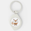 Search for fox key rings Drawing