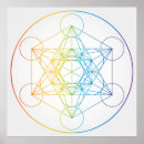 Search for metatron posters Rainbow