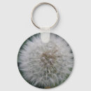 Search for weed round key rings Plants
