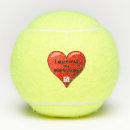 Search for coronary Heart attack