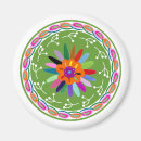 Search for cactus magnets Otomi