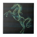 Search for ponies tiles Equestrian