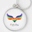 Search for gay and lesbian key rings Homosexuality