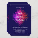 Search for mandala birthday invitations Trendy