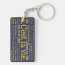 Search for language arts accessories Languages