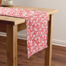 Search for home goods table runners Cute