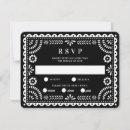 Search for mexican banner invitations Fiesta