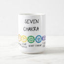 Search for chakra mugs Heart