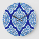 Search for turkish clocks Abstract