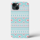 Search for archaeology ipad cases Abstract