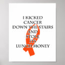 Search for kidney art Cancer