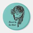 Search for thorn magnets Christian