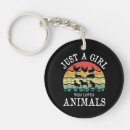 Search for animal love key rings Animal lover design
