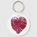 Search for engagement party key rings Shower