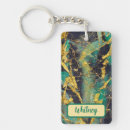 Search for birthstone key rings Gemstone