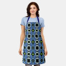 Search for closed aprons Pattern