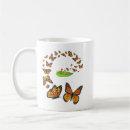 Search for metamorphosis mugs Butterfly