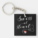 Search for switzerland key rings Schweiz