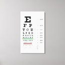 Search for visual acuity Medical