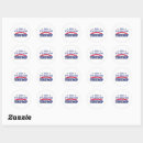 Search for zlection stickers Politics