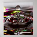 Search for rain drops posters Droplet