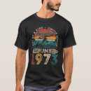 Search for vintage 1973 tshirts 52nd