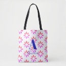 Search for flower pattern bags Monogrammed