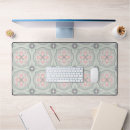 Search for botanical mousepads Sage green