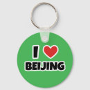 Search for pekes key rings City