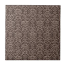 Search for grey damask tiles Background
