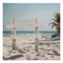 Search for family name signs Beach house