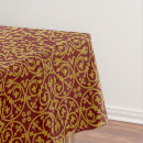 Search for vintage french tablecloths Antique