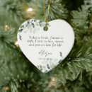 Search for mother of the bride christmas tree decorations Thank you