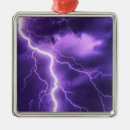 Search for rain christmas tree decorations Sky