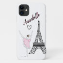 Search for ballerina girl iphone cases For her