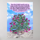 Search for cactus posters Flowers