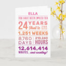 Search for 24 birthday cards Happy 24th birthday