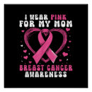 Search for sups posters Pink