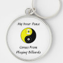 Search for 8 ball pool key rings Cue