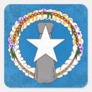 Search for small island stickers Country