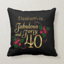 Search for 40th birthday cushions Girly