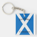 Search for scotland key rings Patriotism