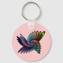 Search for rainbow bird key rings Abstract