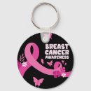 Search for ribbons key rings Awareness