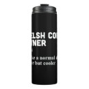 Search for funny dog owner mug mugs Wolf