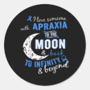 Search for helpline stickers Talk therapy