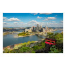 Search for inclination posters Pittsburgh